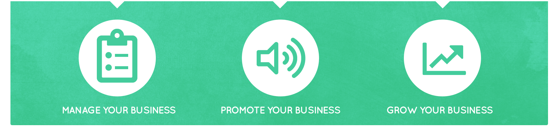 MANAGE YOUR BUSINESS, PROMOTE YOUR BUSINESS AND GROW YOUR BUSINESS